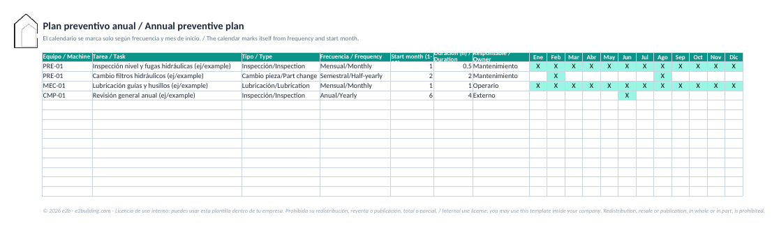 Annual preventive maintenance calendar that marks itself